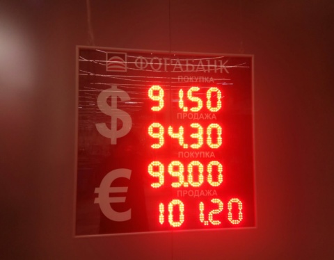курс евро