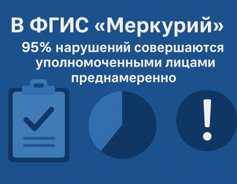 изображение сделано с помощью https://chatgpt.com