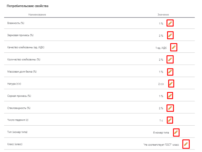 Скрин сделан с метод. указаний https://static.specagro.ru/cdn/ff/O2luGZs1d4VXQCMnS_w6ykf0YpyzeK9X-htvVUuiM2s/1747722924/public/2025-05/kak_sformirovat_partiyu_zerna_po_rezultatam_gm_v2-1612_1-1.pdf